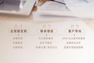 产品力 | 越秀写字楼代装2.0产品焕新登场：四大价值赋能企业全生命周期成长