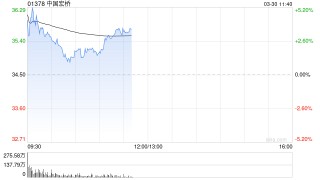 西部证券：中国宏桥未来经营性净现金流保持充沛 维持“买入”评级