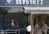 银行大额存单的门槛是多少？