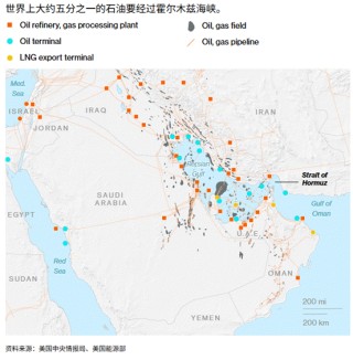 ATFX：全球油路“大动脉”受阻：霍尔木兹海峡关闭引爆供应恐慌