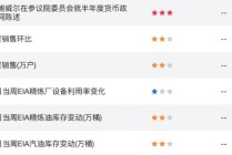 特朗普嘴炮+鲍威尔观望，纽币在‘火山口上跳舞’