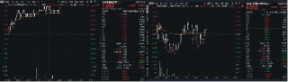 稳中求胜！右手执「高科技利刃」，破局AI浪潮！左手握「高股息盾甲」，筑牢红利底仓！