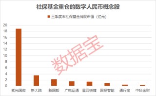 政策迎重大调整！概念股集体飙涨，资金大幅涌入这些股