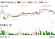 成都先导：终止重大资产重组