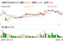 成都先导：终止重大资产重组