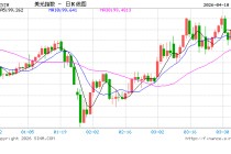 Anthropic新模型太强带来网络风险？美联储和财政部紧急召集华尔街大佬开会