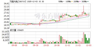 筹划重大资产重组，这家公司明起停牌！