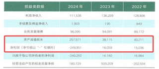 金谷农商行原行长落马3个月后 原董事长也被查