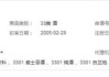 尴尬！三得利旗下威士忌商标“响”被国家知识产权局撤销