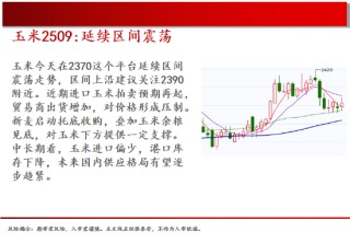 中天期货:玻璃承压回落 豆粕震荡运行