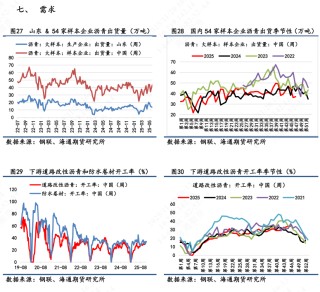 【沥青日报】BU主力日内破3k后买盘强劲推涨，品种裂解差下探空间收窄