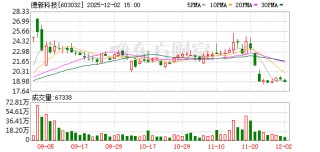 德新科技：公司会在定期报告中披露股东户数等信息