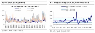 海通证券：短期市场行情波动或增多 震荡期间可关注红利板块