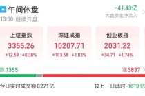 集体拉升，翻红！