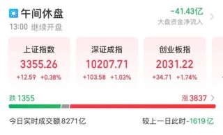 集体拉升，翻红！