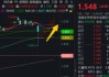沪指止步8连涨，银行、地产包揽单周涨幅TOP2，这只ETF逆市创新高
