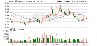 保利发展：将持续推进销售去化，努力改善经营情况