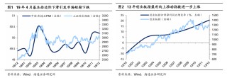 海通证券：短期市场行情波动或增多 震荡期间可关注红利板块