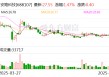 营收下滑超三成，员工持股平台减持套现逾1亿元，安路科技急寻新赛道突围