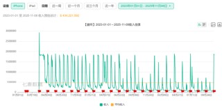 复刻凶案？米哈游再踩“红线”