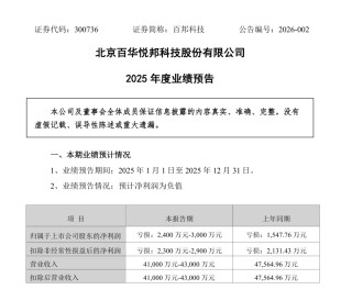300736，筹划控制权变更，明起停牌