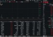 《全固态电池判定方法》团体标准重磅发布！化工板块震荡拉升，超30亿元主力资金疯狂抢筹！