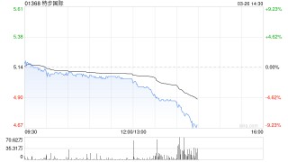 特步国际公布2025年业绩 普通股股权持有人应占溢利同比增长10.8%至13.72亿元