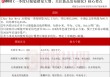 或迎又一波“上新潮”！AI眼镜产业动态解读