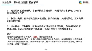 【市场聚焦】宏观：关税指引美国通缩路径 境外商品现在变盘