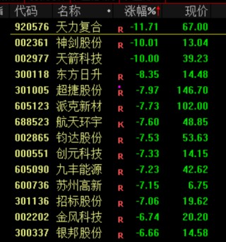 史上最快暴富！中国人，创造了AI神话！