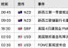 英镑GBPUSD暴走预警！255亿贸易新引擎点燃，印度敞开大门
