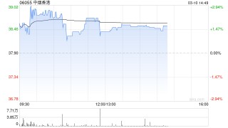 东吴证券：维持中烟香港“买入”评级 盈利能力提升加速全球布局