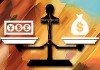 如何明白特定符号在金融中的含义？这种含义对投资分析有什么价值？