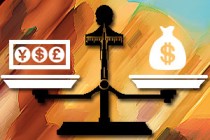 如何明白特定符号在金融中的含义？这种含义对投资分析有什么价值？
