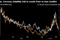 美伊和平曙光安抚市场 交易员重新试水做空波动率的押注