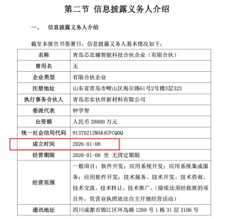 机构1.68亿元举牌上市公司！ “85后”成都牛散操盘，成立才1天！