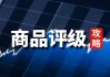 如何进行商品期权盈利计算？计算过程中有哪些要点？