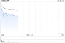 药师帮高开逾4% 前4个月厂牌首推业务交易总额同比翻倍增长