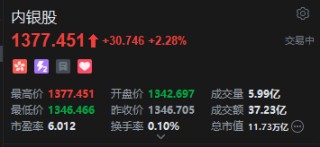 港股内银股普涨 6月LPR报价保持不变 下半年央行有望继续降息