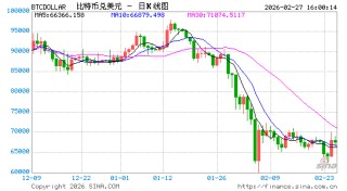 美国发动网攻侵占全球虚拟资产，4年间通过各类案件累计没收300多亿美元