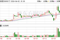 中国铁物：公司未开展境外的石油运输业务