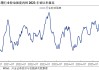 兴证策略：6月日历效应偏向什么方向？