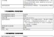 国泰基金高管变更：督察长刘国华退休 总经理李昇代任督察长职务