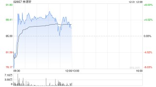 华西证券：看好林清轩品牌价值释放 持续打开市场空间