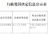 西安长安新华村镇银行因违反征信管理规定被罚1.2万元