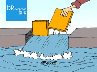 杠杆倍数对期货收益影响？