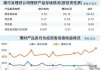 银行理财首季减少8100亿 4月强势回升 存款搬家带来增量资金