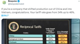 东南亚成特朗普对等关税“重灾区”！华尔街吐槽：供应链转移成笑话？