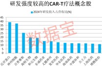 注意！600221，筹划重大资产重组