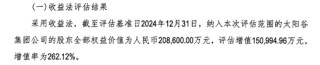 出资11.26亿，圣农发展要干这事！